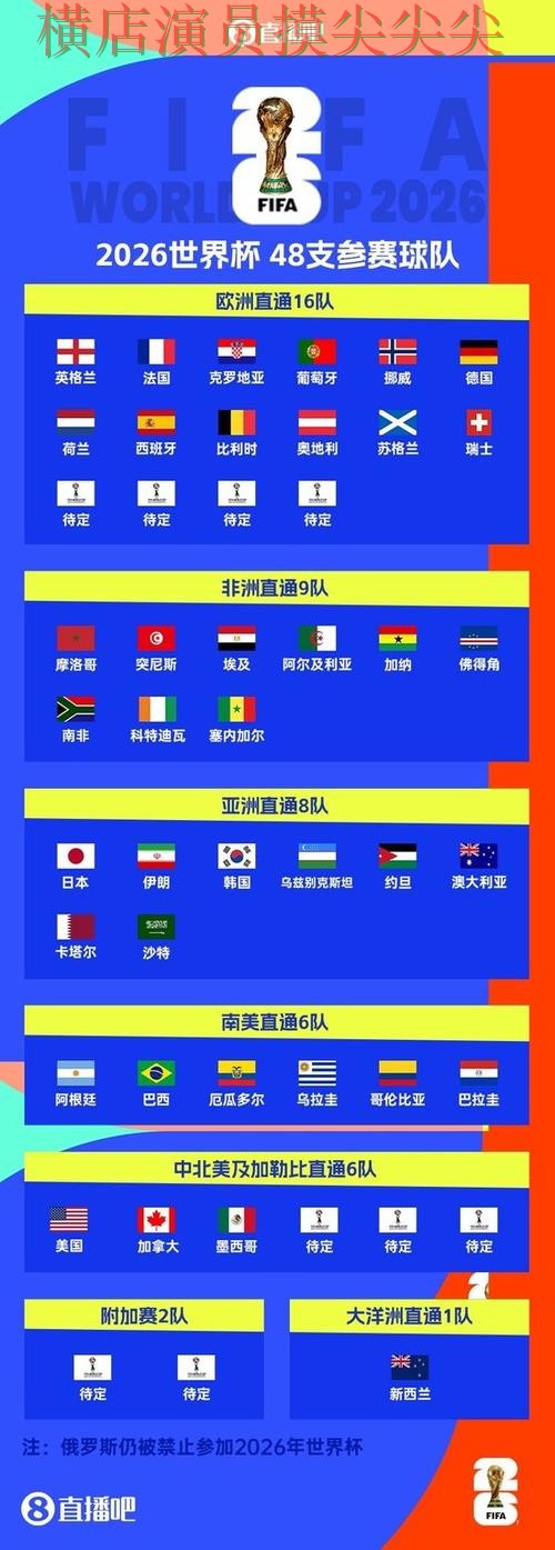World Cup 2026专栏:世界杯买球平台稳定性评测+直播全面趋势解读 World Cup 2026专栏:世界杯买球平台稳定性评测+直播全面趋势解读